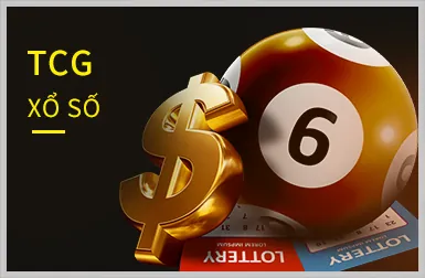 Ưu đãi chào mừng thành viên mới tại yeu88